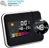 https://omnishop-col.com/products/reloj-de-proyeccion-digital-despertador-de-proyeccion-con-alarma-led-proyector-de-reloj-digital-con-pantalla-de-humedad-y-temperatura-estacion-meteorologica-con-pronostico-meteorologico