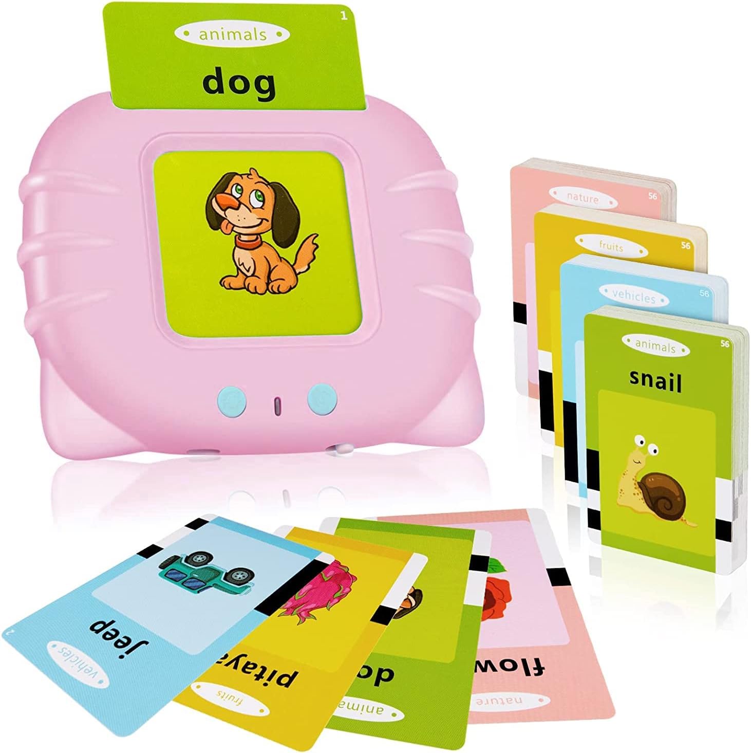 https://omnishop-col.com/products/tarjetas-didacticas-parlantes-con-224-palabras-visuales-juguetes-montessori-juguetes-de-terapia-del-habla-juguetes-sensoriales-para-autismo-juguetes-educativos-interactivos-para-ninos-pequenos